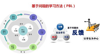 計(jì)算機(jī)網(wǎng)絡(luò)工程 構(gòu)建數(shù)字時(shí)代的互聯(lián)基石